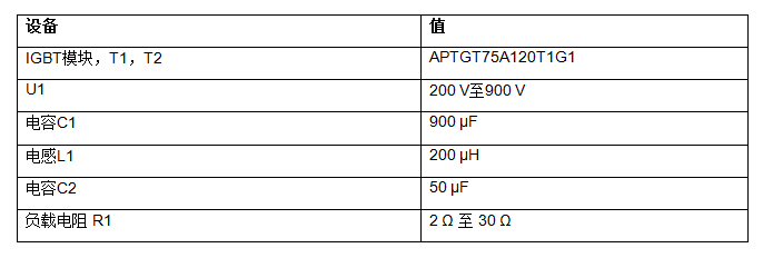 将ADuM4135栅极驱动器与Microsemi APTGT75A120T1G 1200 V IGBT模块配合使用