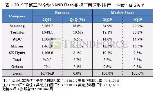 Q2Wr_25% ǠIȻһ