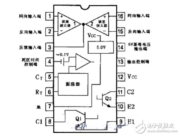 tl494引脚图.jpg