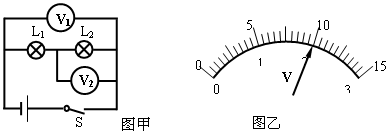 电压表工作原理和电压表的使用维护方法