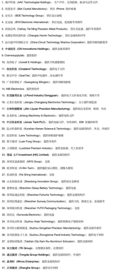 iPhone 12量产推迟埋“暗雷”！台系供应链成陆厂“最大威胁”？1281.png