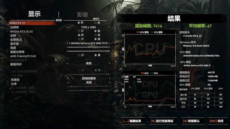 你愿意支持国产处理器吗！兆芯KX-U6780A评测：办公强于i5-7400