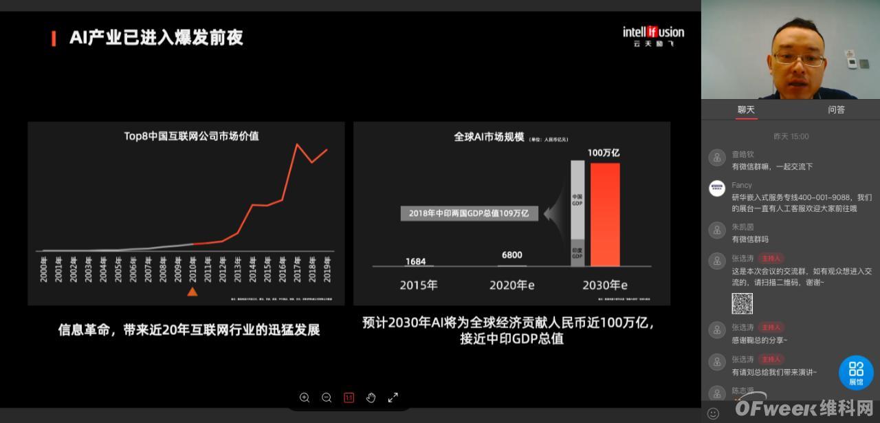 WAIE 2020 世界人工智能在线大会暨展览会圆满落幕！