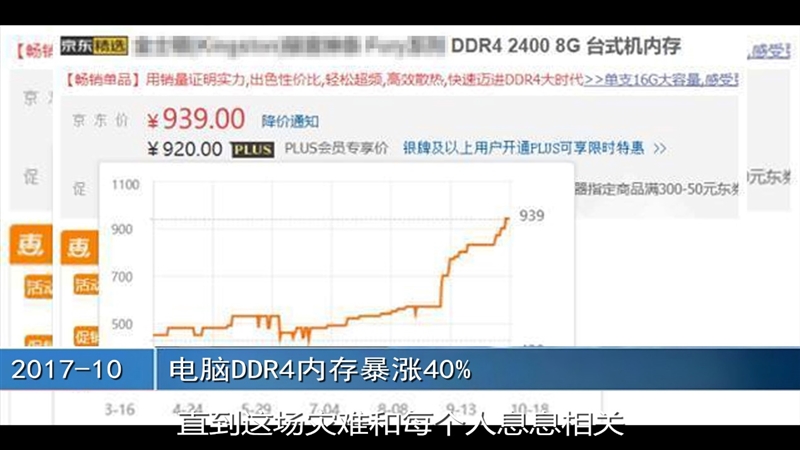 国产真正雄起！金百达长鑫DDR4内存深度测试