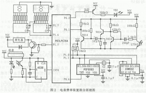 智能电表原理是怎样的智能电表的功能特点有哪些