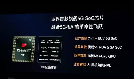 国产芯片能做到多少纳米了?(答案可能会让你有点失落) 国产芯片能做到多少纳米了?(答案可能会让你有点失落)
