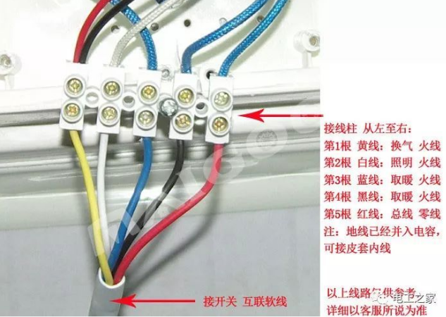 传统四灯浴霸接线图1