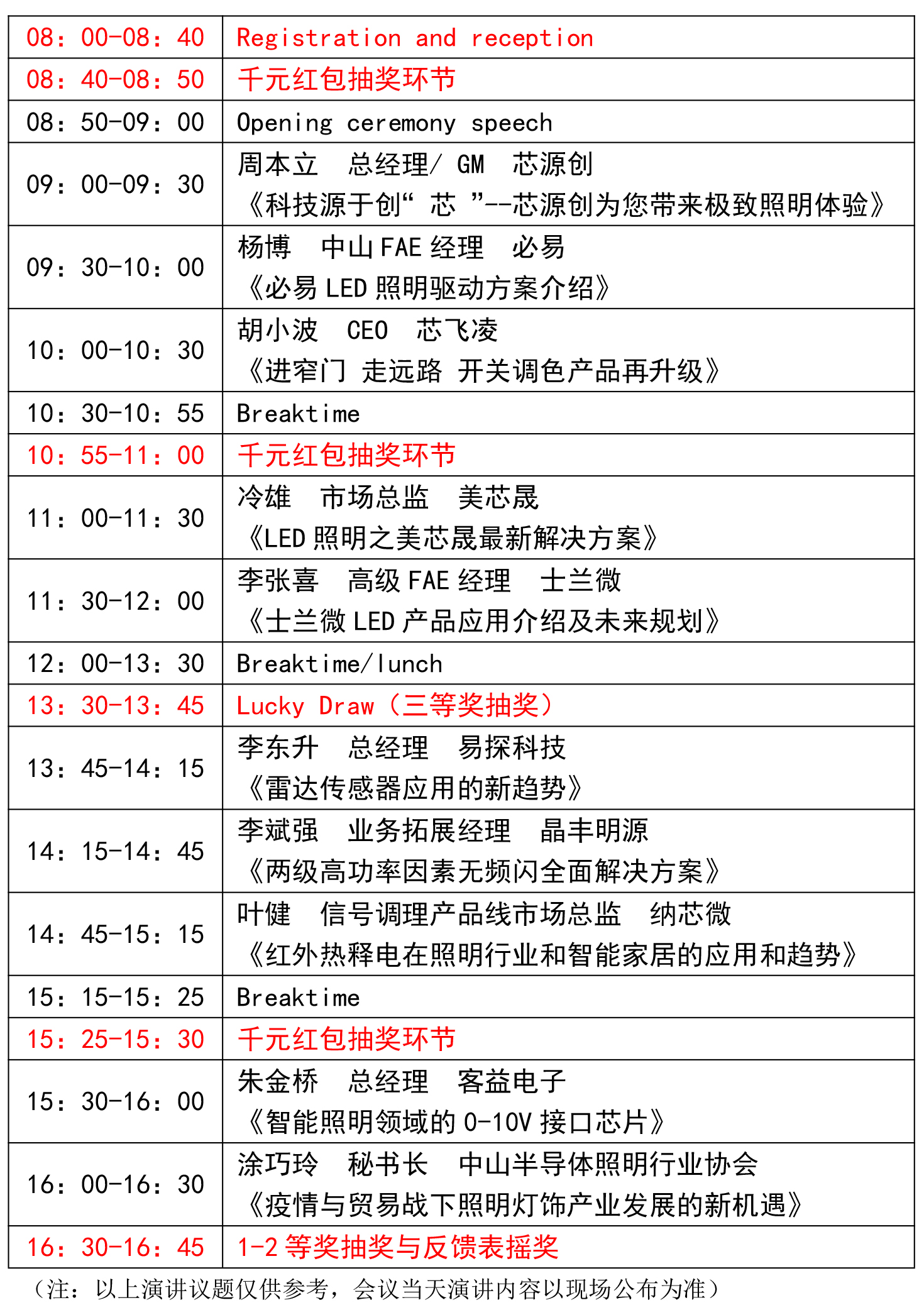 会议议程