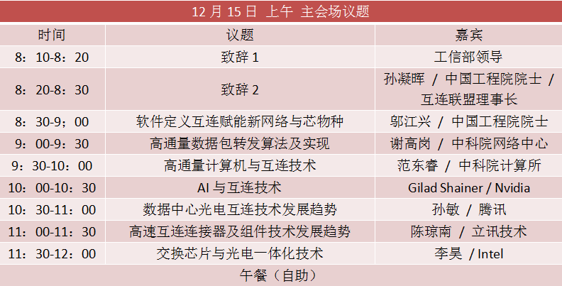 连接器