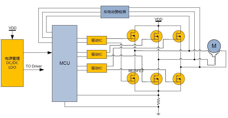 微信图片_20200506123240.png 微信图片_20200506123240.png