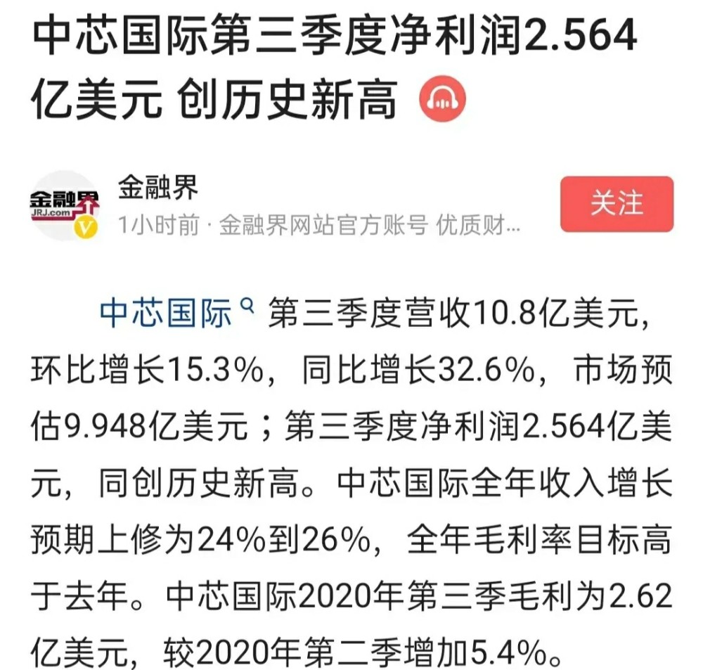 2020年,中芯国际第三季度营收 2020年,中芯国际第三季度营收