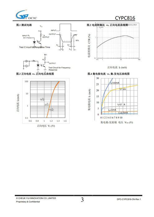 CYPC816-CN-Rev.1_02.jpg CYPC816-CN-Rev.1_02.jpg
