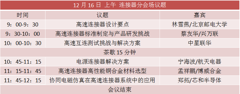 连接器