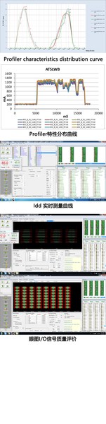 江波龙DDR4内存已通过KTI专项测试认证 江波龙DDR4内存已通过KTI专项测试认证