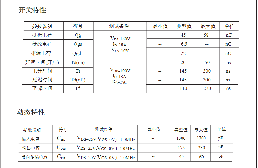 高压IRF640场效应管生产厂家 高压IRF640场效应管生产厂家