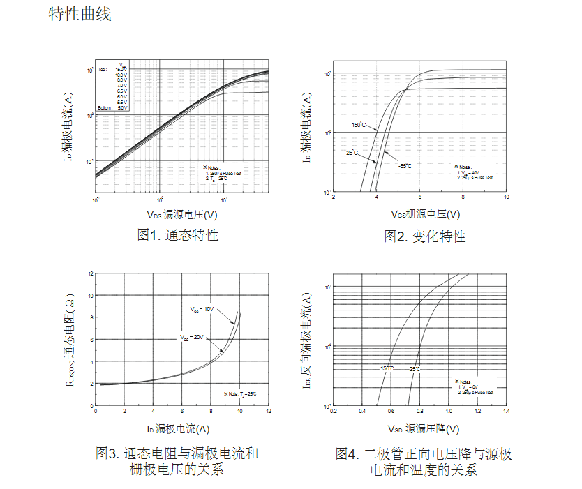 10A电流TO-251封装FQP4N60场效应管 10A电流TO-251封装FQP4N60场效应管