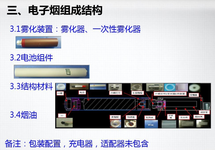 电子烟和香烟哪个危害大我们详细来探讨下这个问题
