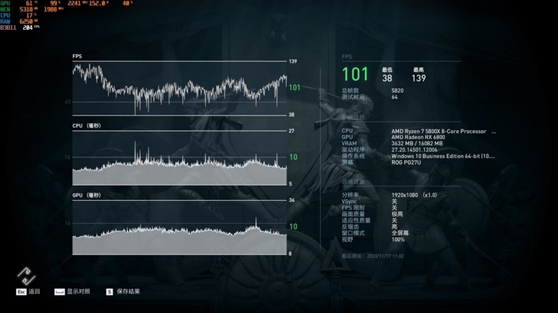 顶级八核的较量！锐龙7 5800X VS. i9-11900K：近3000元差距谁更值得购买