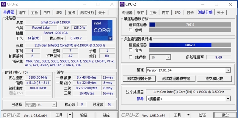 顶级八核的较量！锐龙7 5800X VS. i9-11900K：近3000元差距谁更值得购买