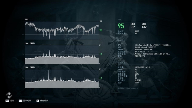 顶级八核的较量！锐龙7 5800X VS. i9-11900K：近3000元差距谁更值得购买