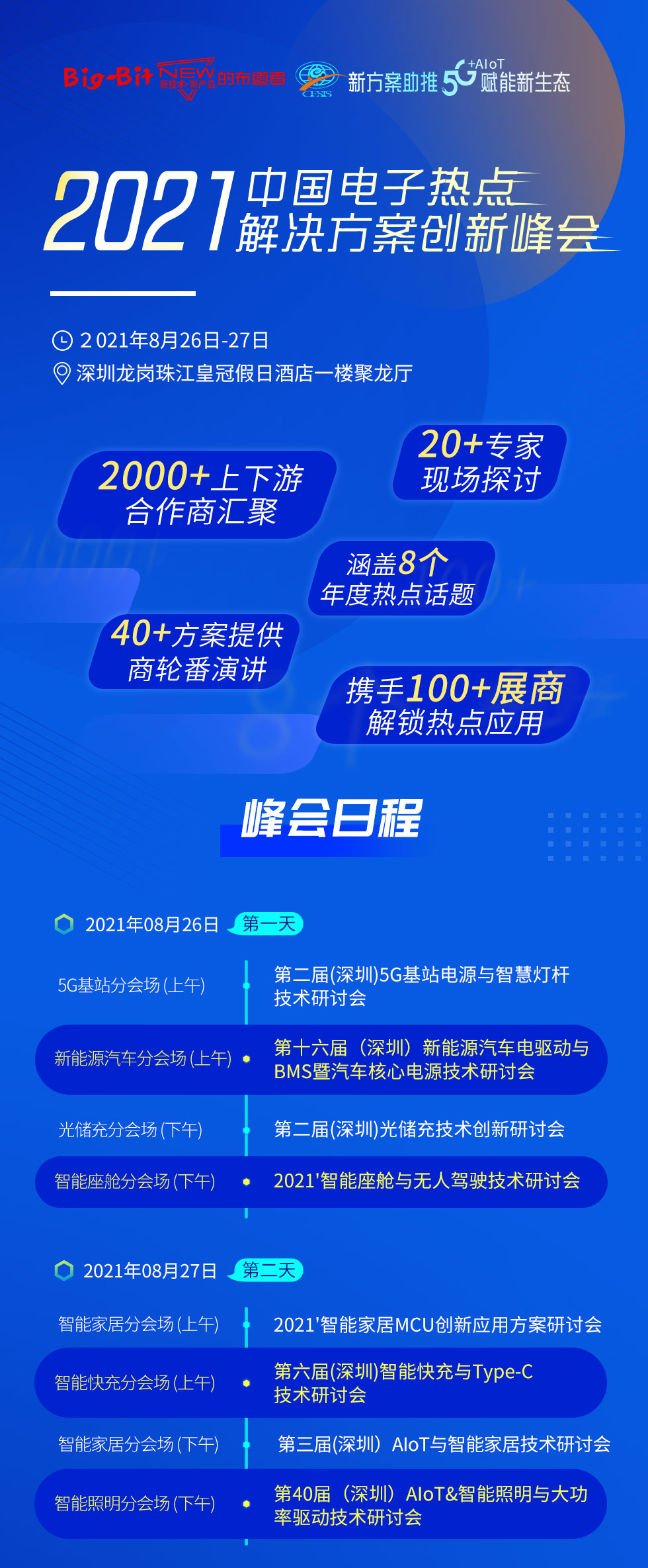 智能照明经济华灯初上 如何谋求未来新发展?