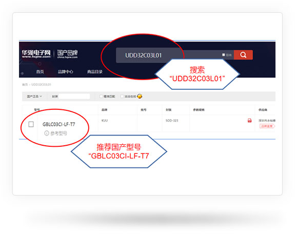 华强国产品牌站国产替代.jpg 华强国产品牌站国产替代.jpg