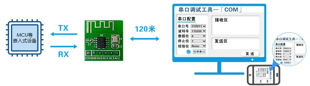 企业微信截图_16245032244958.png 企业微信截图_16245032244958.png