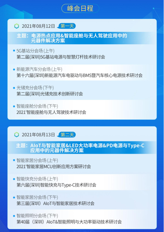 峰会日程安排