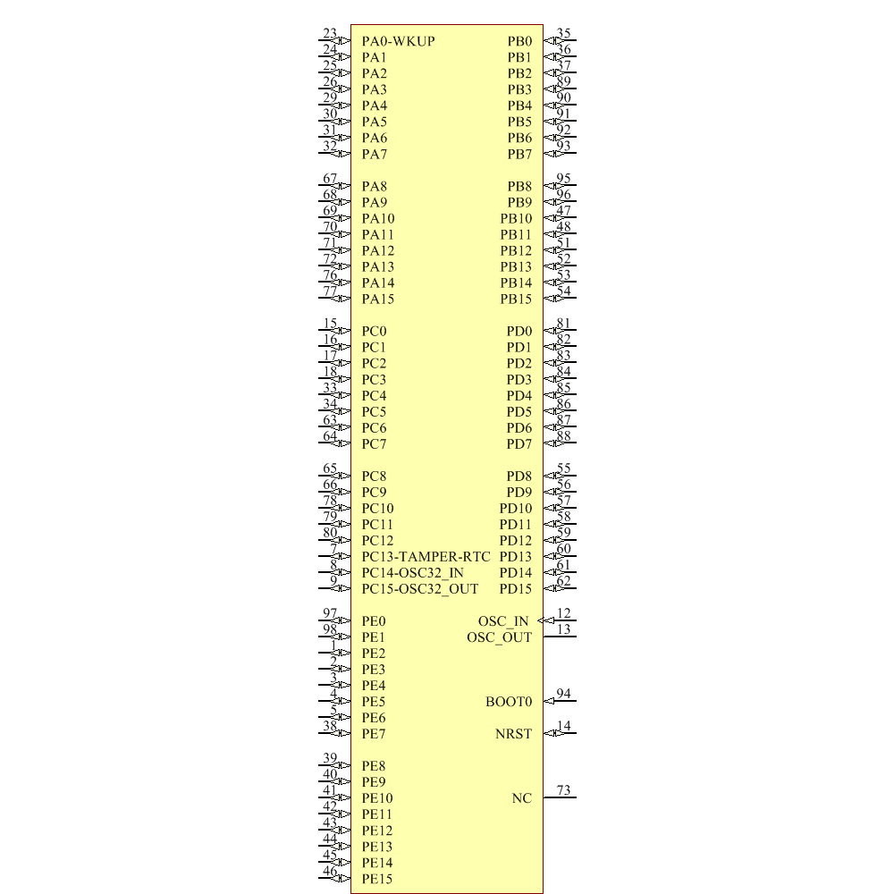 stm32f105vct6