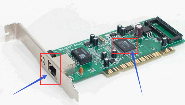 网卡是什么？网卡的功能与用途与分类