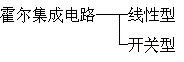 霍爾元件輸出電壓分類時的種類