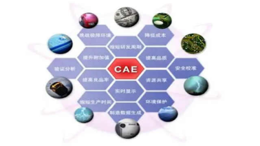 CAE是什么？