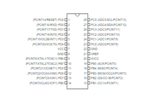 ATMEGA328P-MU引脚图