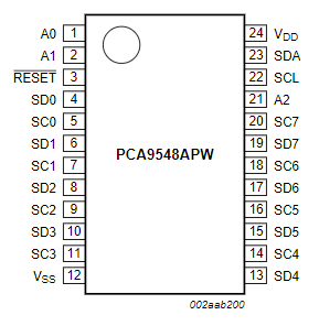 PCA9548APW引脚图