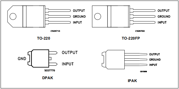 三端稳压IC L78M12的引脚图 三端稳压IC L78M12的引脚图.png