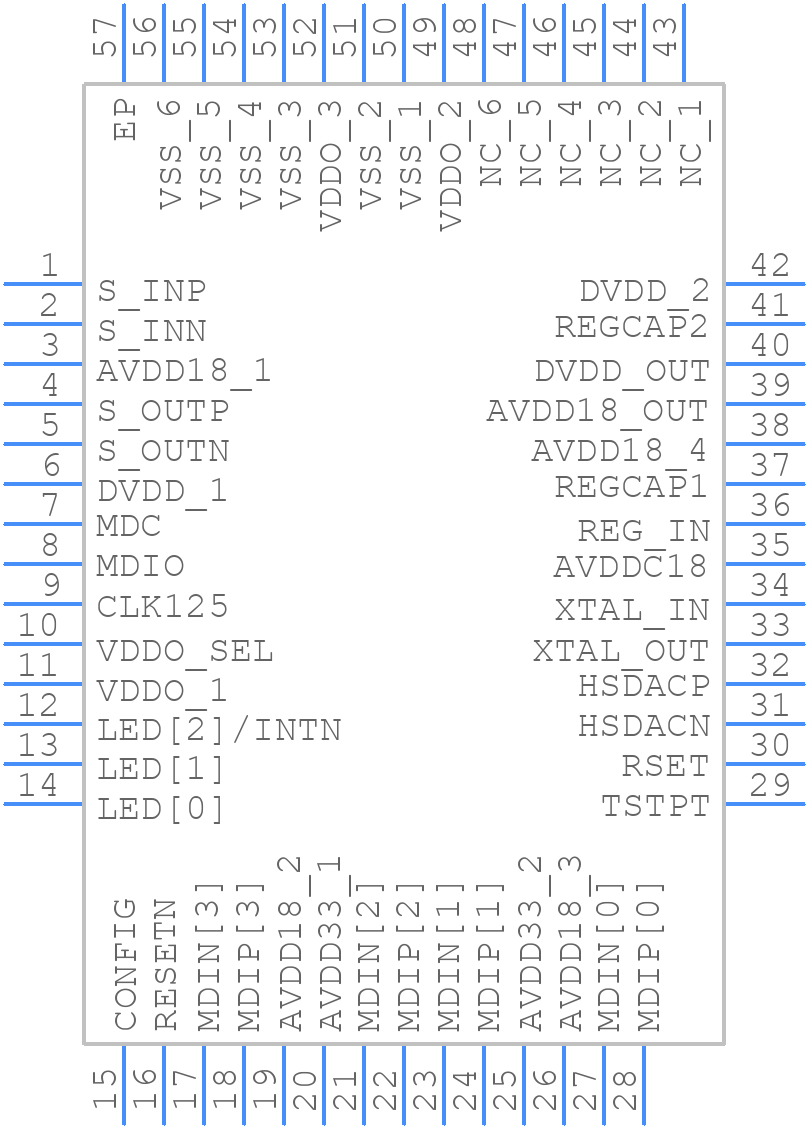 88E1512-A0-NNP2I000引脚图