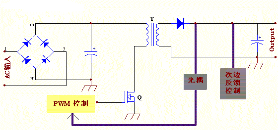 国产MOS管FHP7N65F应用框图 国产MOS管FHP7N65F应用框图