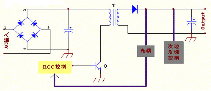 手机充电器RCC方案 手机充电器RCC方案