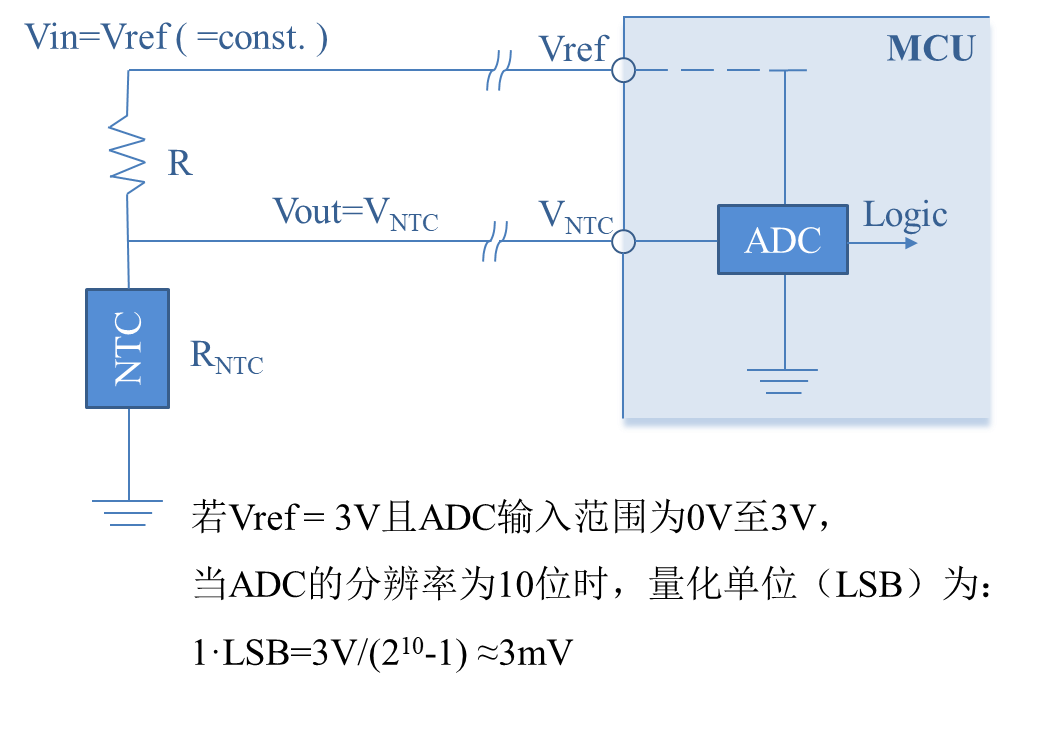 图2. 贴片NTC热敏电阻温度检测电路实例