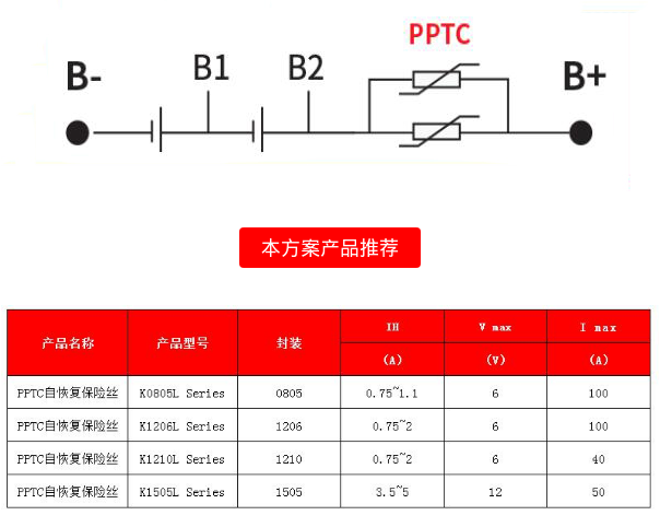 電池組保護電路應用方案