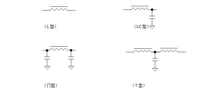滤波电感原理 滤波电感原理