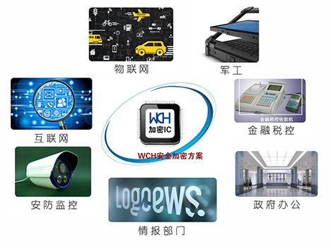 数据安全应用方案简介 数据安全应用方案简介