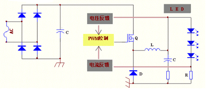 LED非隔离型驱动方案