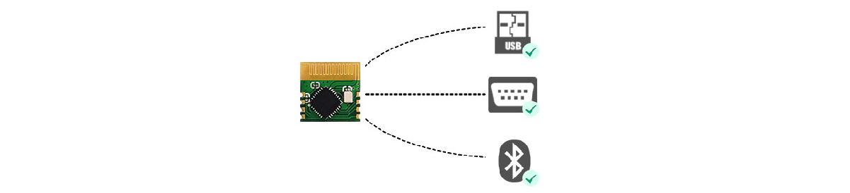 BLE/UART/USB三向透传方案 BLE/UART/USB三向透传方案