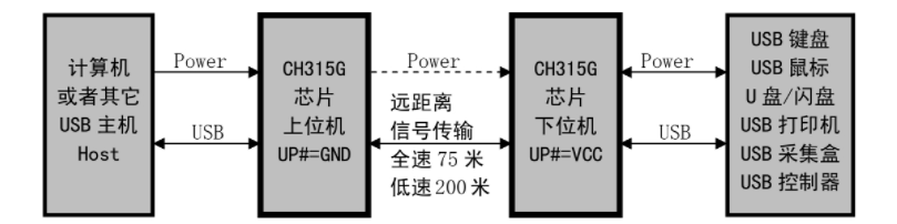 20211111(3).png 20211111(3).png