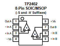 TP2402的典型封装和引脚定义 TP2402的典型封装和引脚定义
