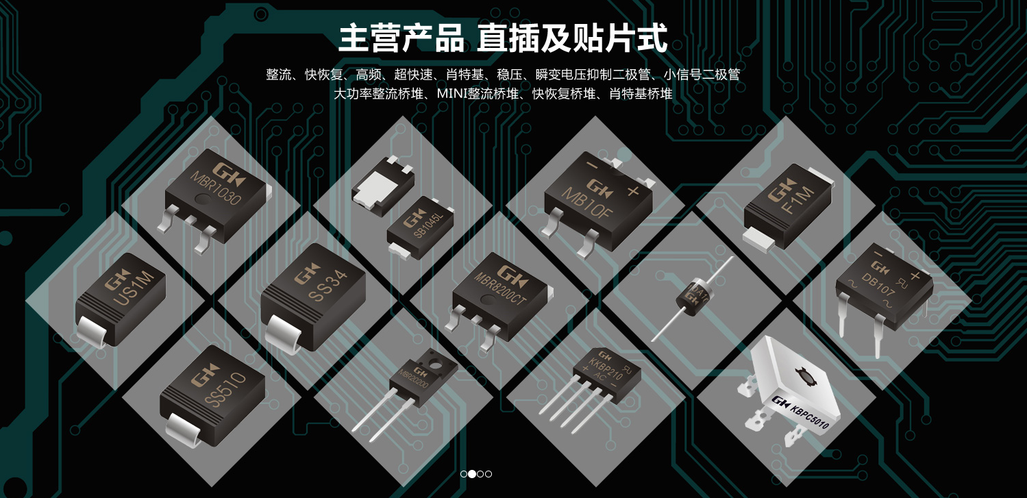 固得沃克主营产品 固得沃克主营产品