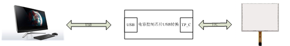 20211125(1).png 20211125(1).png