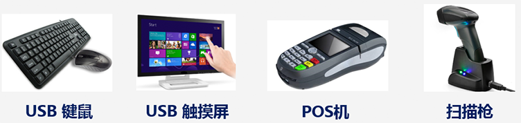安卓系统USB产品应用方案分析 安卓系统USB产品应用方案分析
