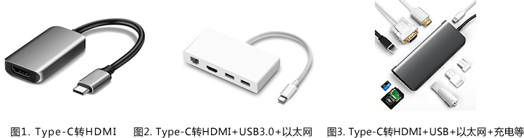  USB Type-C拓展坞典型应用形式